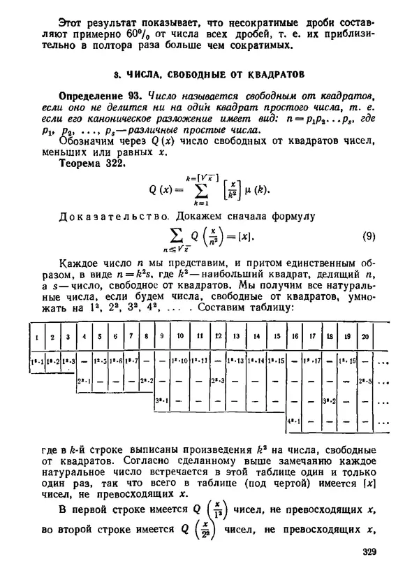 Александр Бухштаб - Теория чисел - Страница № 330