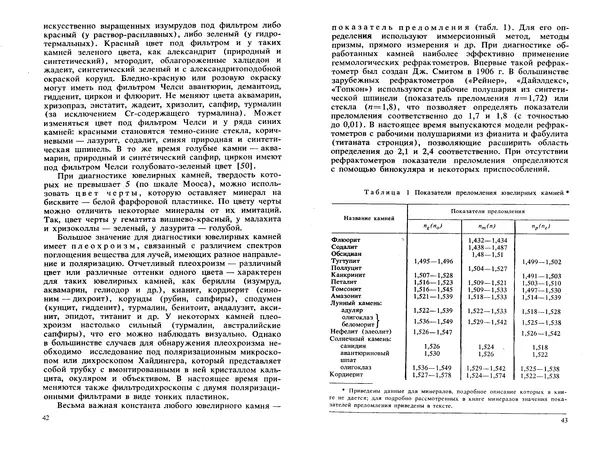Никита Корнилов - Ювелирные камни - Страница № 23