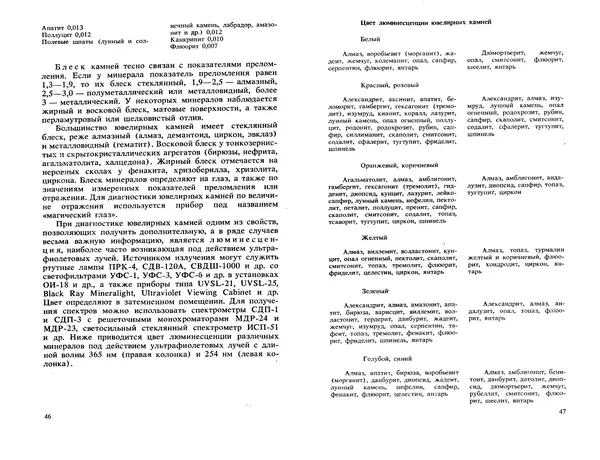 Никита Корнилов - Ювелирные камни - Страница № 25