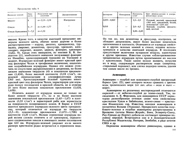 Никита Корнилов - Ювелирные камни - Страница № 57
