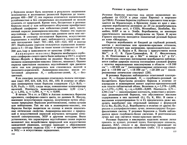 Никита Корнилов - Ювелирные камни - Страница № 59