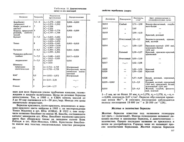 Никита Корнилов - Ювелирные камни - Страница № 60