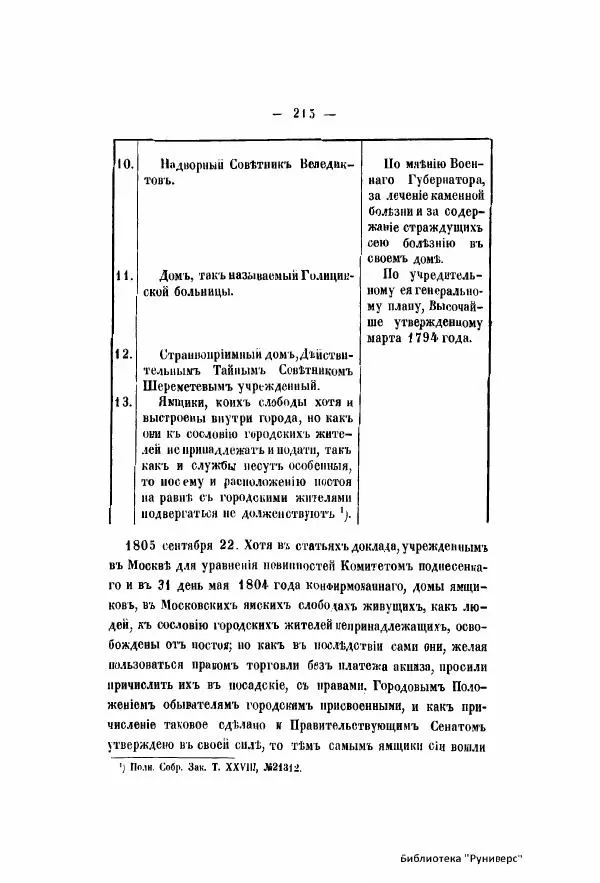  Автор неизвестен - Городские поселения в Российской Империи. Том 6 - Страница № 244