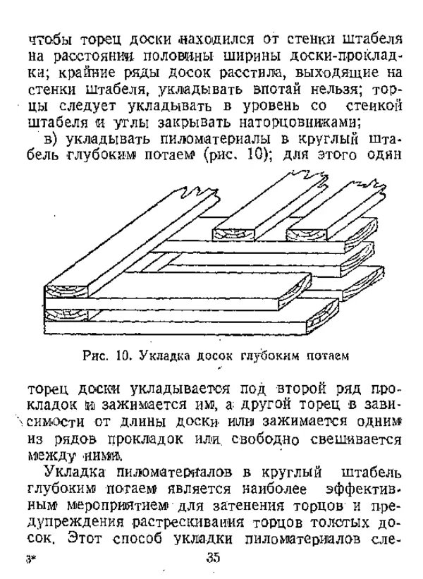  Автор неизвестен - Инструкция по естественной сушке и хранению хвойных пиломатериалов на открытых складах - Страница № 36