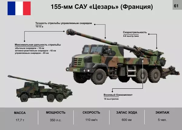  Автор неизвестен - Альбом основных образцов военной техники иностранных государств, поставляемых в вооруженные силы Украины - Страница № 63