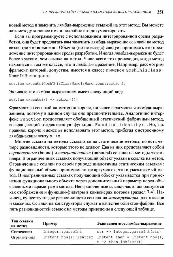 Джошуа Блох - Java: эффективное программирование - Страница № 252