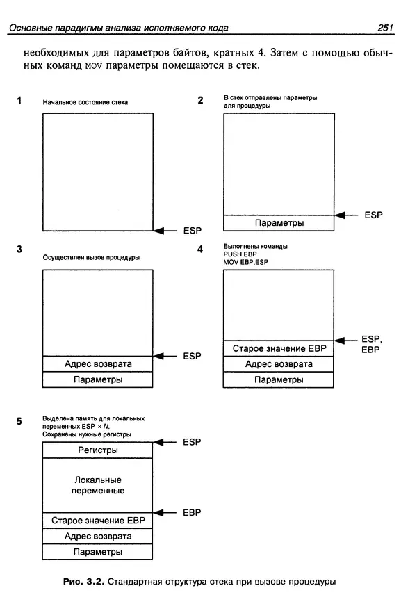 Владислав Пирогов - Ассемблер и дизассемблирование - Страница № 260