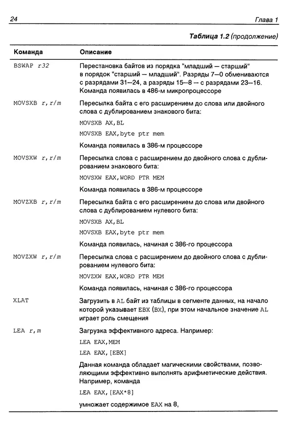 Владислав Пирогов - Ассемблер и дизассемблирование - Страница № 33
