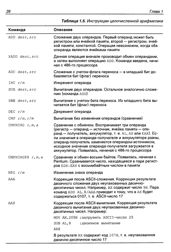 Владислав Пирогов - Ассемблер и дизассемблирование - Страница № 37