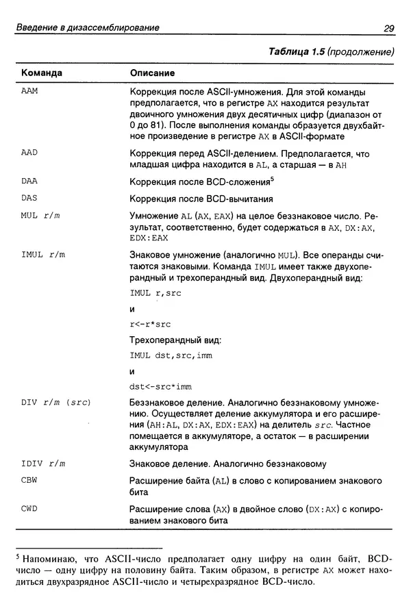 Владислав Пирогов - Ассемблер и дизассемблирование - Страница № 38