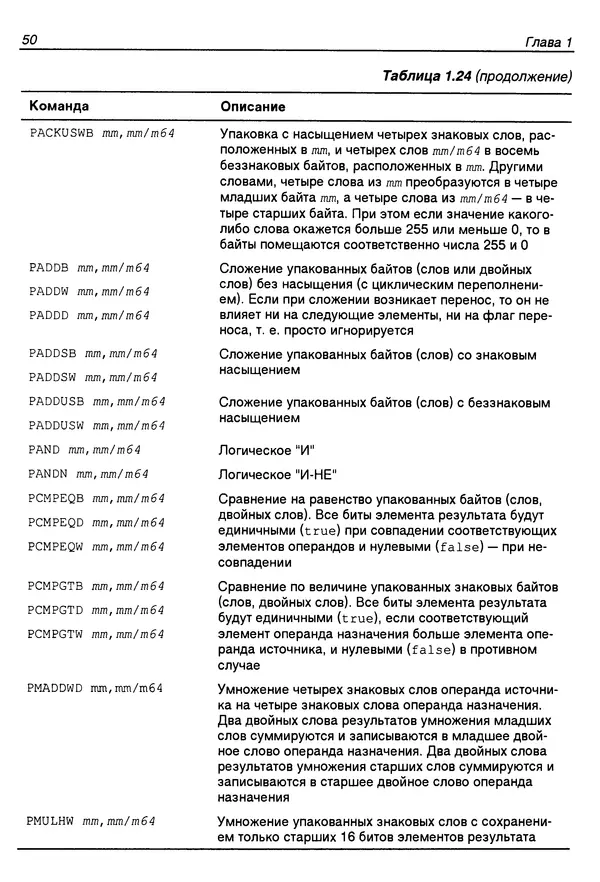 Владислав Пирогов - Ассемблер и дизассемблирование - Страница № 59