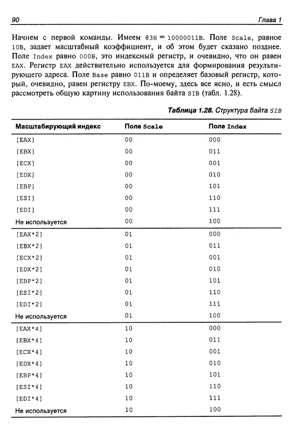 Владислав Пирогов - Ассемблер и дизассемблирование - Страница № 99