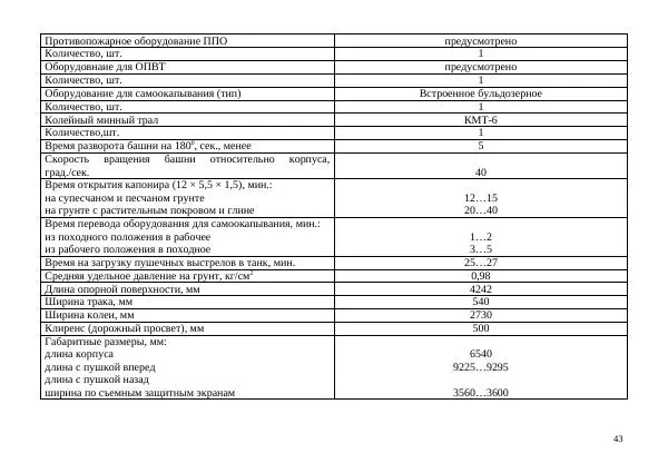  Автор неизвестен - Борьба с современными украинскими танками. Справочник гранатомётчика - Страница № 43