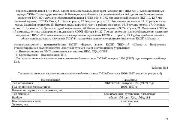  Автор неизвестен - Борьба с современными украинскими танками. Справочник гранатомётчика - Страница № 70