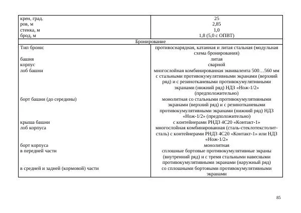  Автор неизвестен - Борьба с современными украинскими танками. Справочник гранатомётчика - Страница № 85