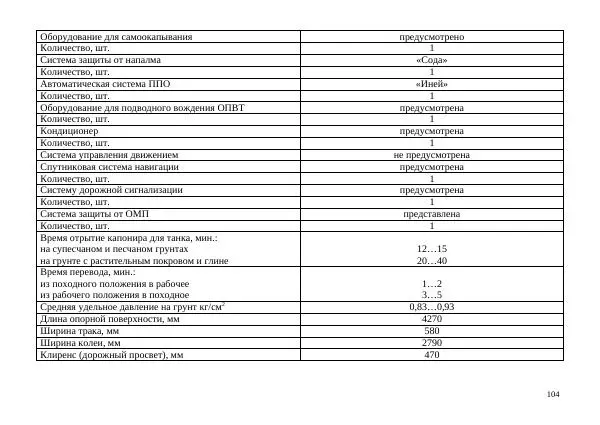 Автор неизвестен - Борьба с современными украинскими танками. Справочник гранатомётчика - Страница № 104