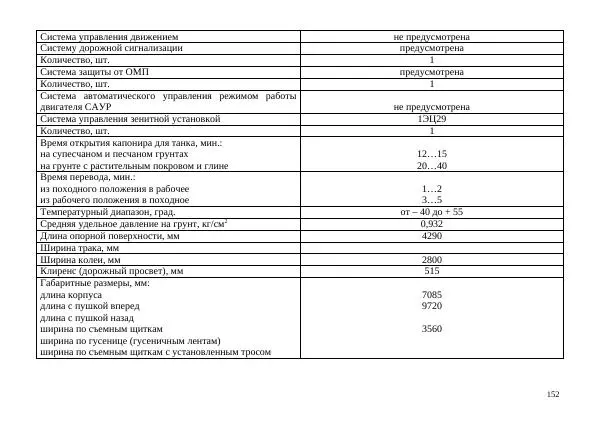  Автор неизвестен - Борьба с современными украинскими танками. Справочник гранатомётчика - Страница № 152