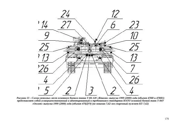  Автор неизвестен - Борьба с современными украинскими танками. Справочник гранатомётчика - Страница № 170