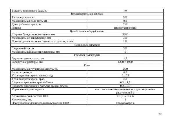  Автор неизвестен - Борьба с современными украинскими танками. Справочник гранатомётчика - Страница № 203