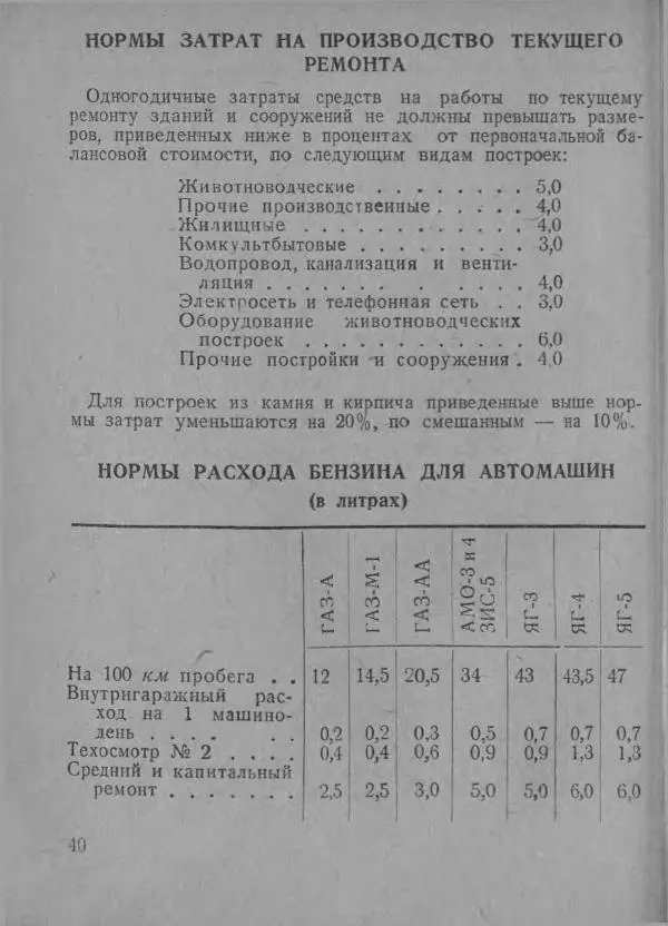  Автор неизвестен - В помощь совхозам и подсобным хозяйствам - Страница № 40