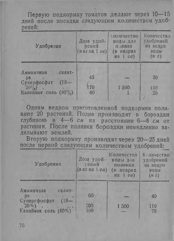  Автор неизвестен - В помощь совхозам и подсобным хозяйствам - Страница № 76