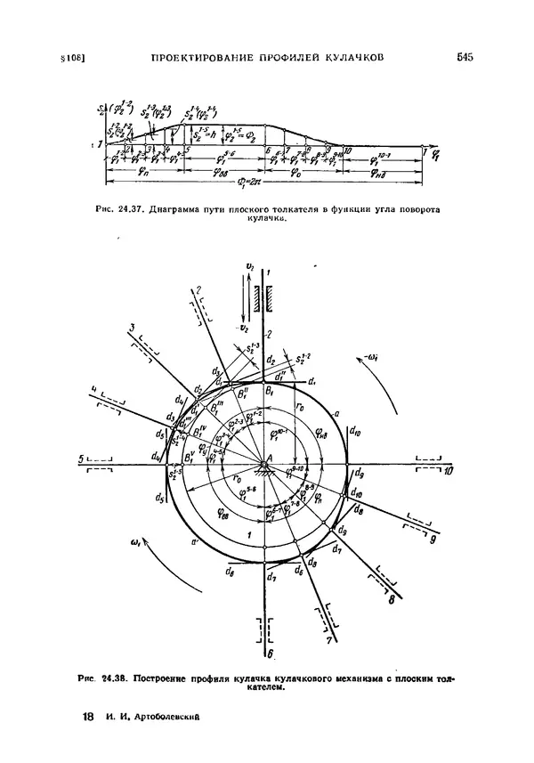 Иван Артоболевский - Теория механизмов и машин - Страница № 545 Иван Артоболевский - Теория механизмов и машин - Страница № 545