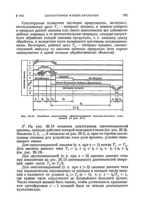 Иван Артоболевский - Теория механизмов и машин - Страница № 593 Иван Артоболевский - Теория механизмов и машин - Страница № 593