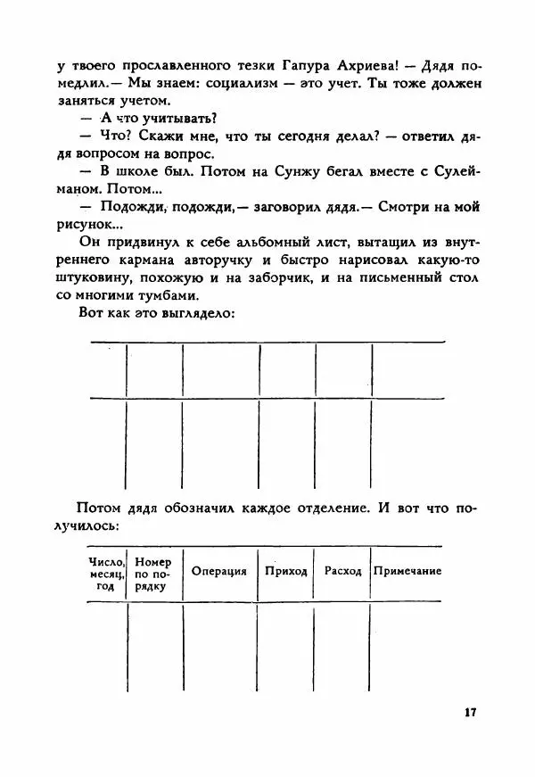 Ахмет Ведзижев - Гапур — тезка героя - Страница № 24