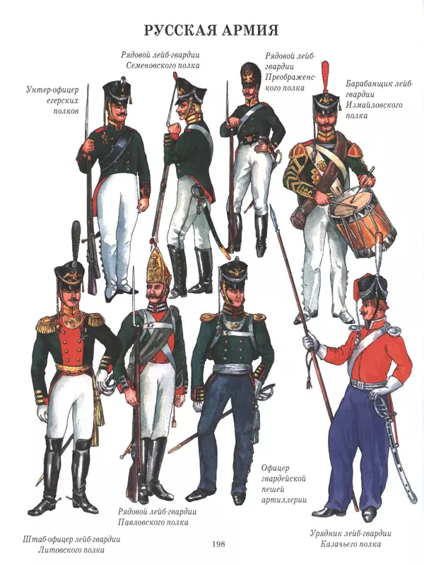 - Русские победы - Страница № 199 - Русские победы - Страница № 199