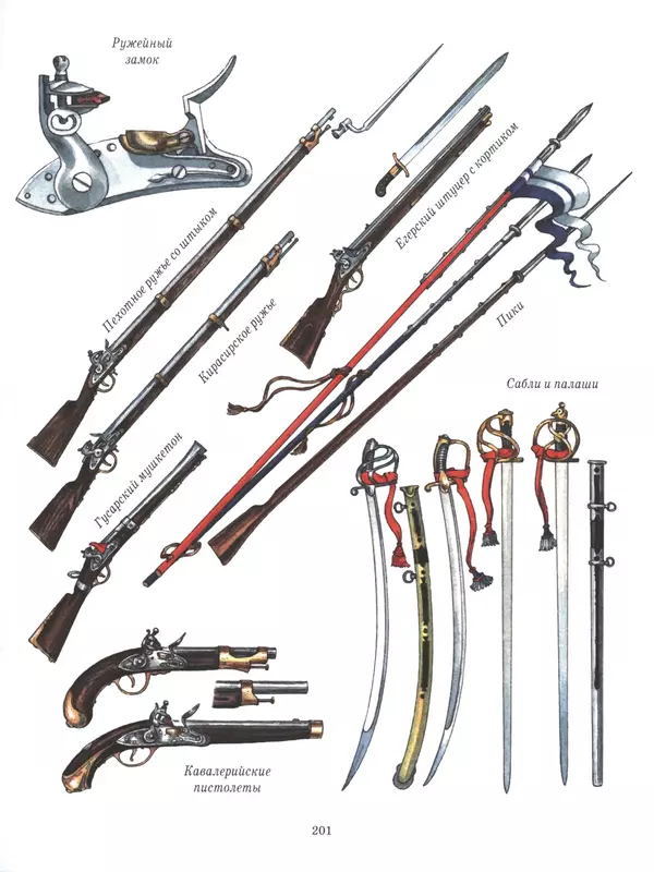 - Русские победы - Страница № 202 - Русские победы - Страница № 202