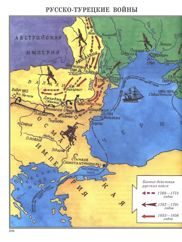 - Русские победы - Страница № 207 - Русские победы - Страница № 207