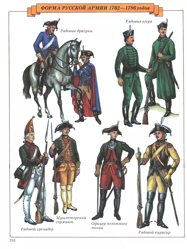 - Русские победы - Страница № 253 - Русские победы - Страница № 253