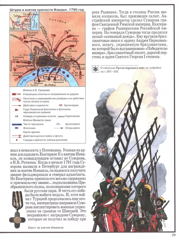 - Русские победы - Страница № 30 - Русские победы - Страница № 30