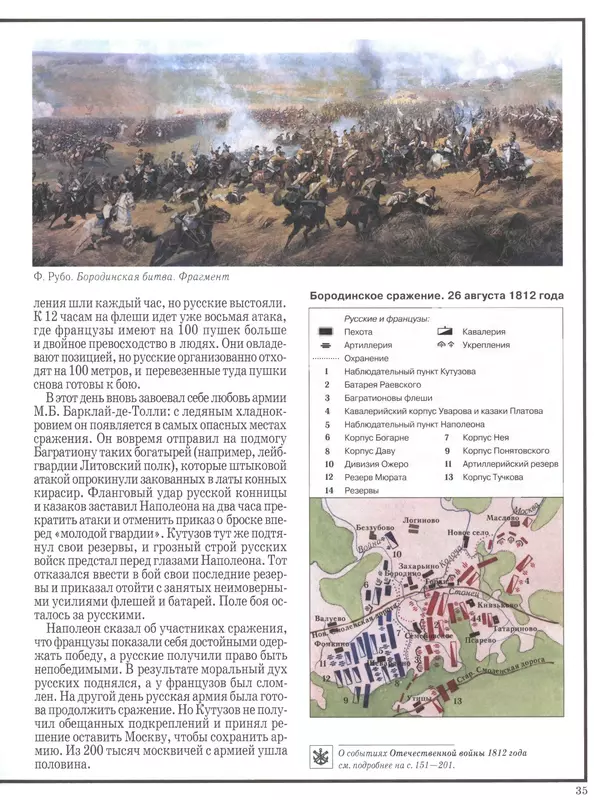 - Русские победы - Страница № 36 - Русские победы - Страница № 36