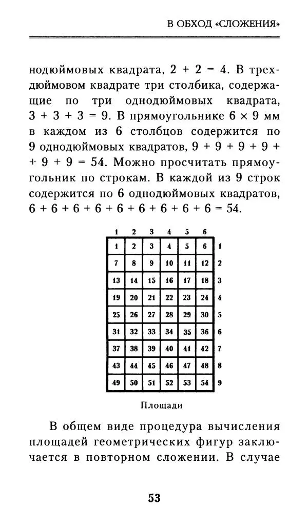 Айзек Азимов - Числа: от арифметики до высшей математики - Страница № 54