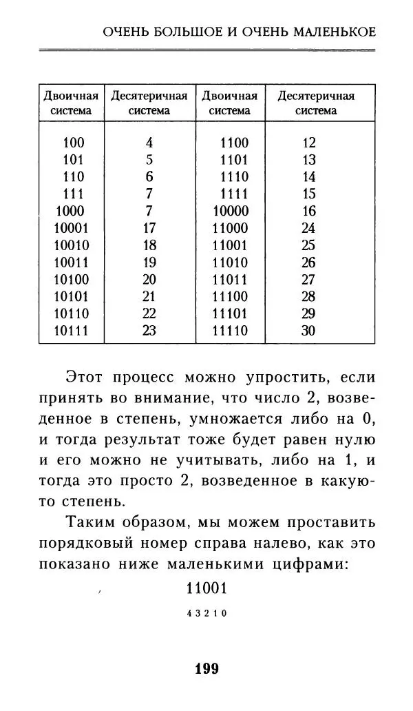 Айзек Азимов - Числа: от арифметики до высшей математики - Страница № 200