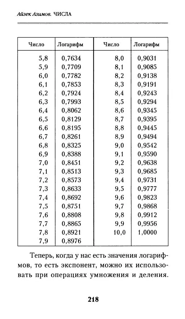 Айзек Азимов - Числа: от арифметики до высшей математики - Страница № 219