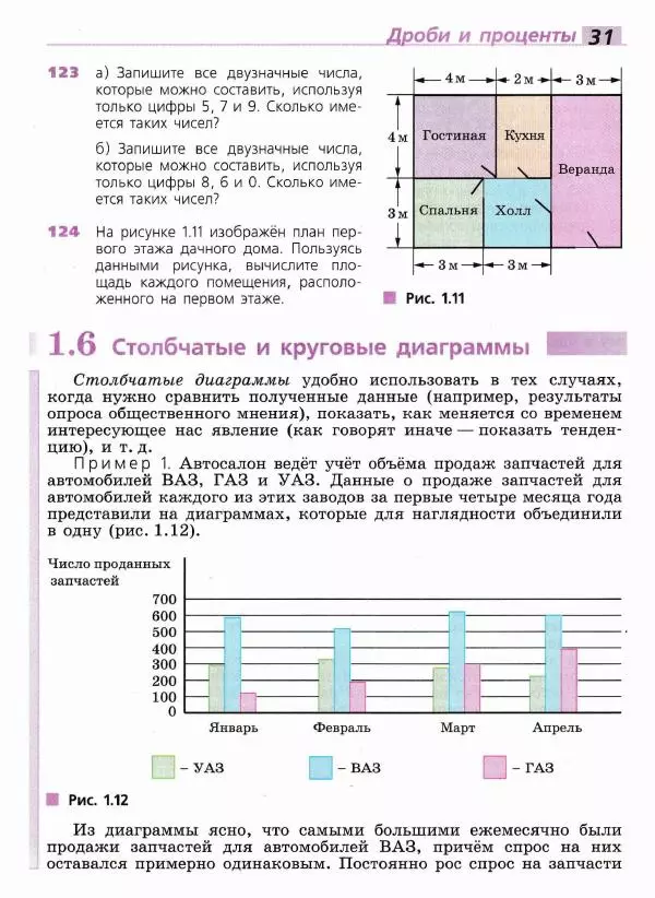 Евгений Бунимович - Математика. 6 класс - Страница № 32