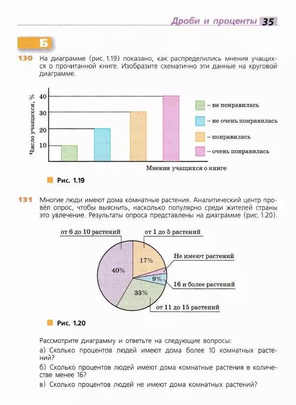 Евгений Бунимович - Математика. 6 класс - Страница № 36