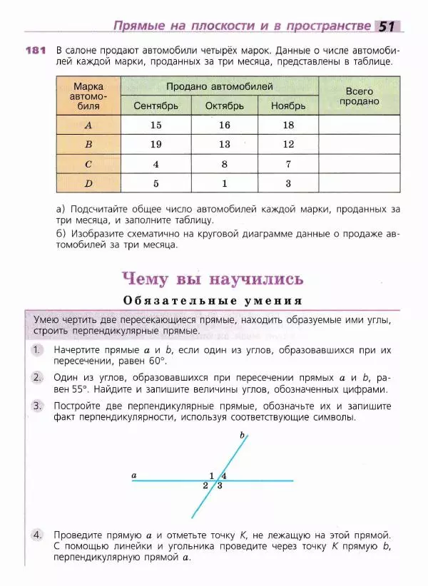 Евгений Бунимович - Математика. 6 класс - Страница № 52