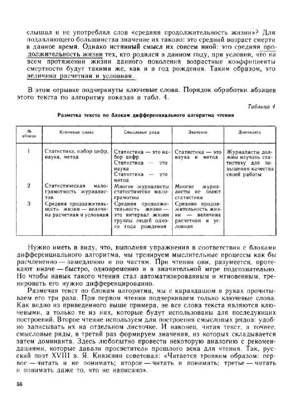 Олег Андреев - Учитесь быстро читать - Страница № 57