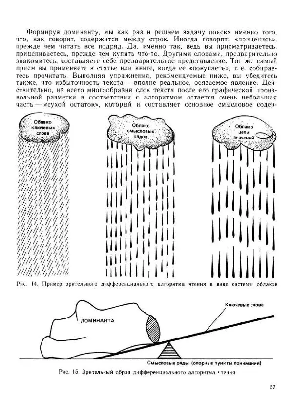 Олег Андреев - Учитесь быстро читать - Страница № 58