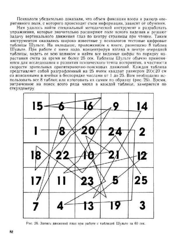 Олег Андреев - Учитесь быстро читать - Страница № 83