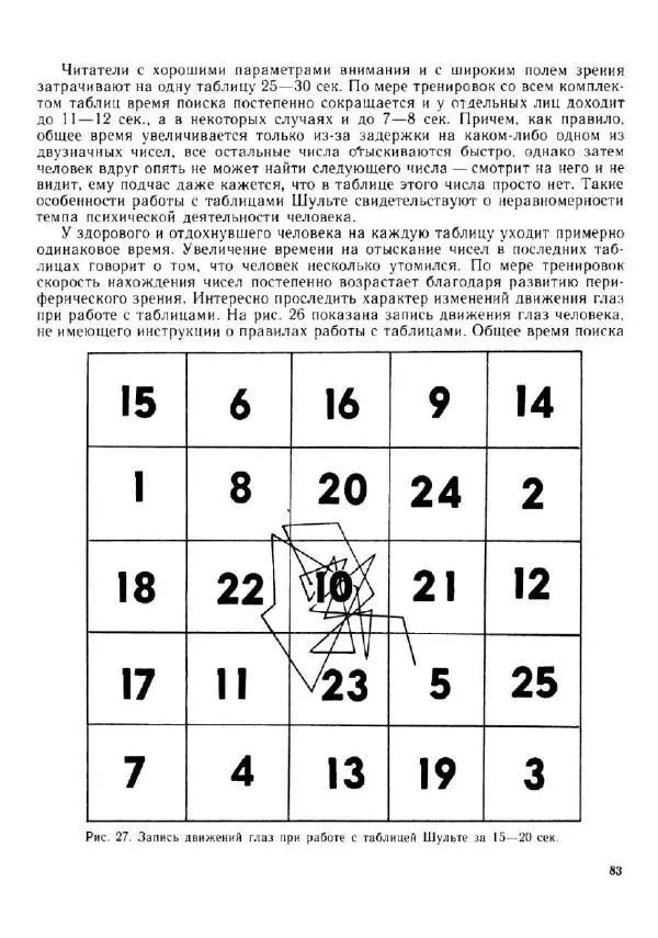 Олег Андреев - Учитесь быстро читать - Страница № 84