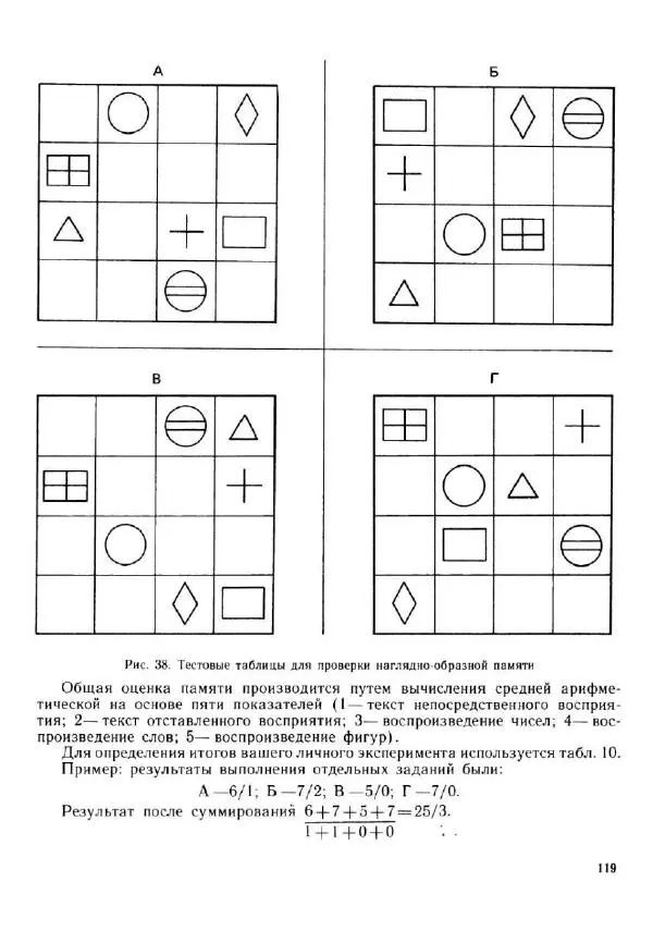 Олег Андреев - Учитесь быстро читать - Страница № 120