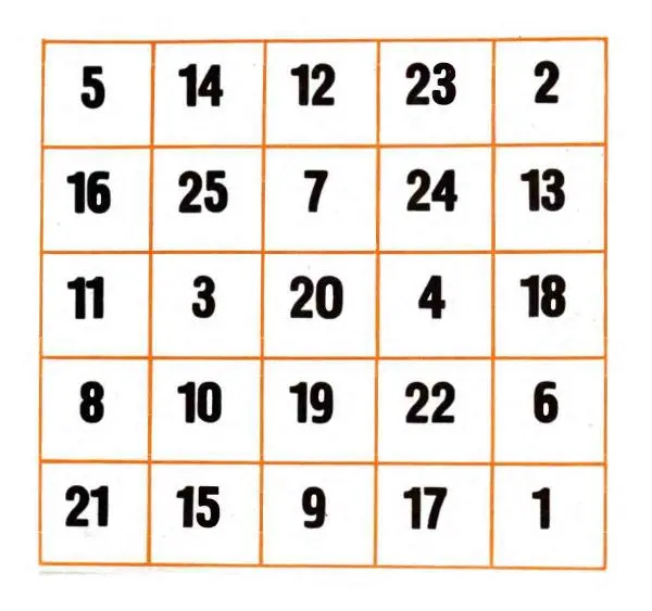 Олег Андреев - Учитесь быстро читать - Страница № 164