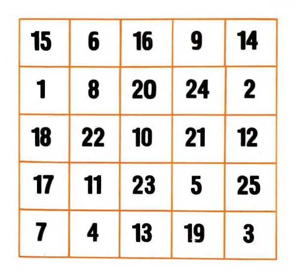 Олег Андреев - Учитесь быстро читать - Страница № 165