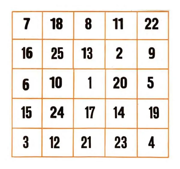 Олег Андреев - Учитесь быстро читать - Страница № 166