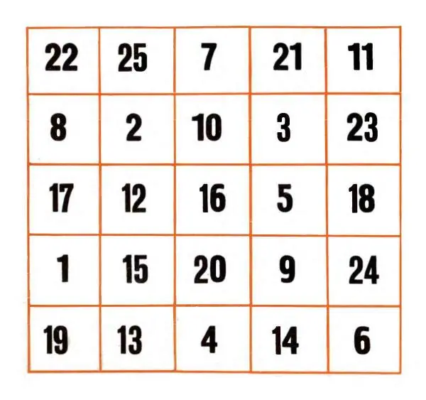 Олег Андреев - Учитесь быстро читать - Страница № 167