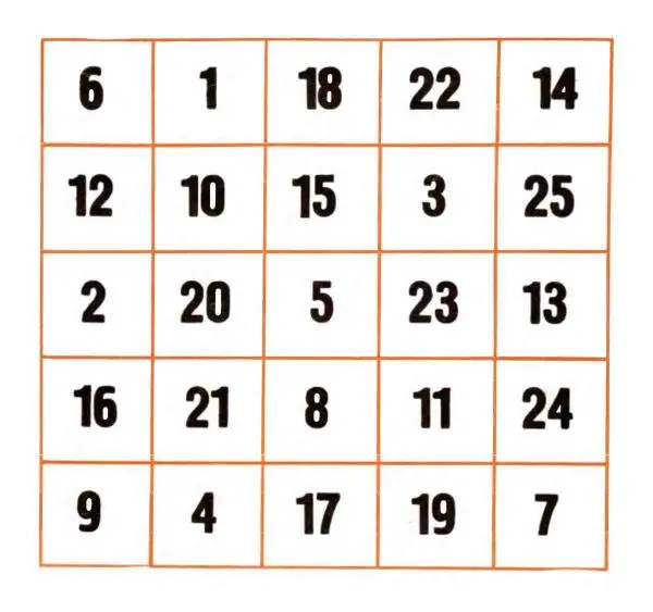 Олег Андреев - Учитесь быстро читать - Страница № 168